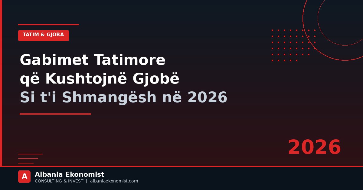 Gabimet tatimore Shqipëri — Albania Ekonomist