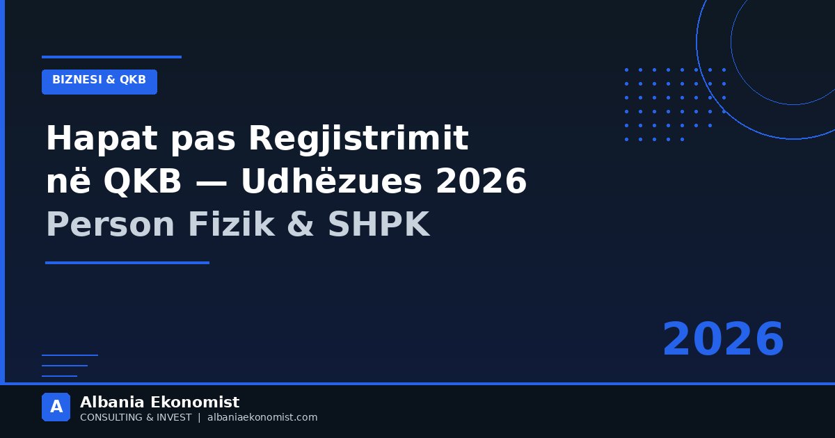 Hapat pas regjistrimit QKB 2026 — Albania Ekonomist
