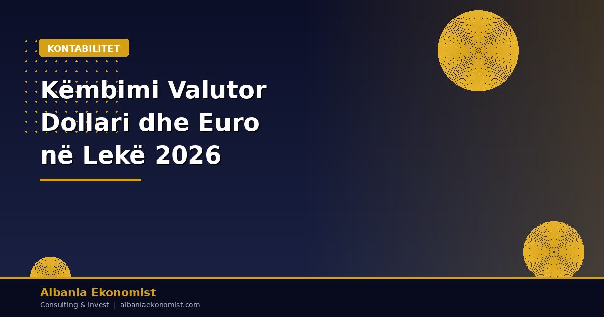 Këmbimi Valutor Sot, 13 Mars 2026 — Dollari dhe Euro në Lekë | Albania Ekonomist