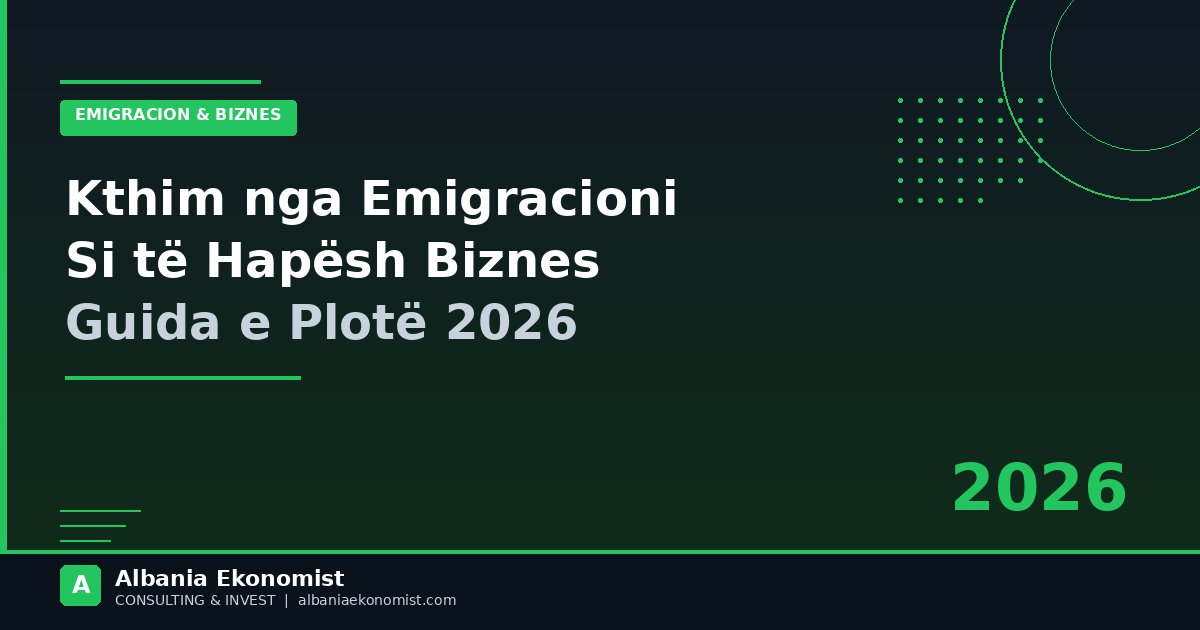 Kthim nga emigracioni hapje biznesi — Albania Ekonomist