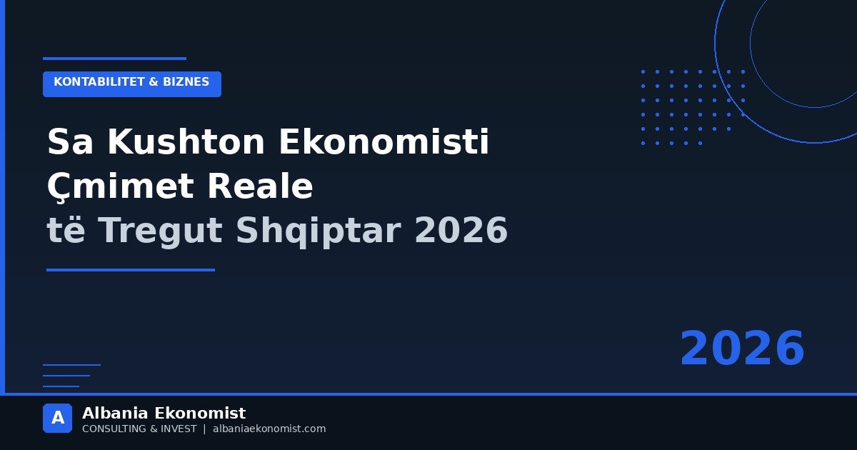Sa kushton ekonomisti Shqipëri — Albania Ekonomist
