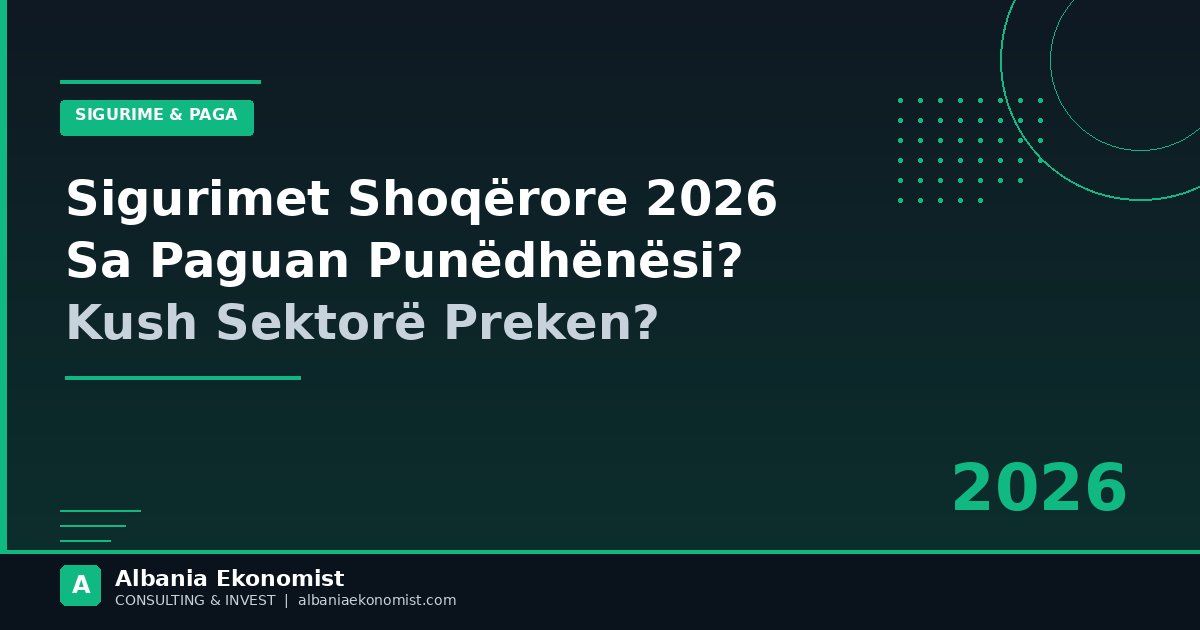 Sigurimet shoqërore 2026 Shqipëri — Albania Ekonomist