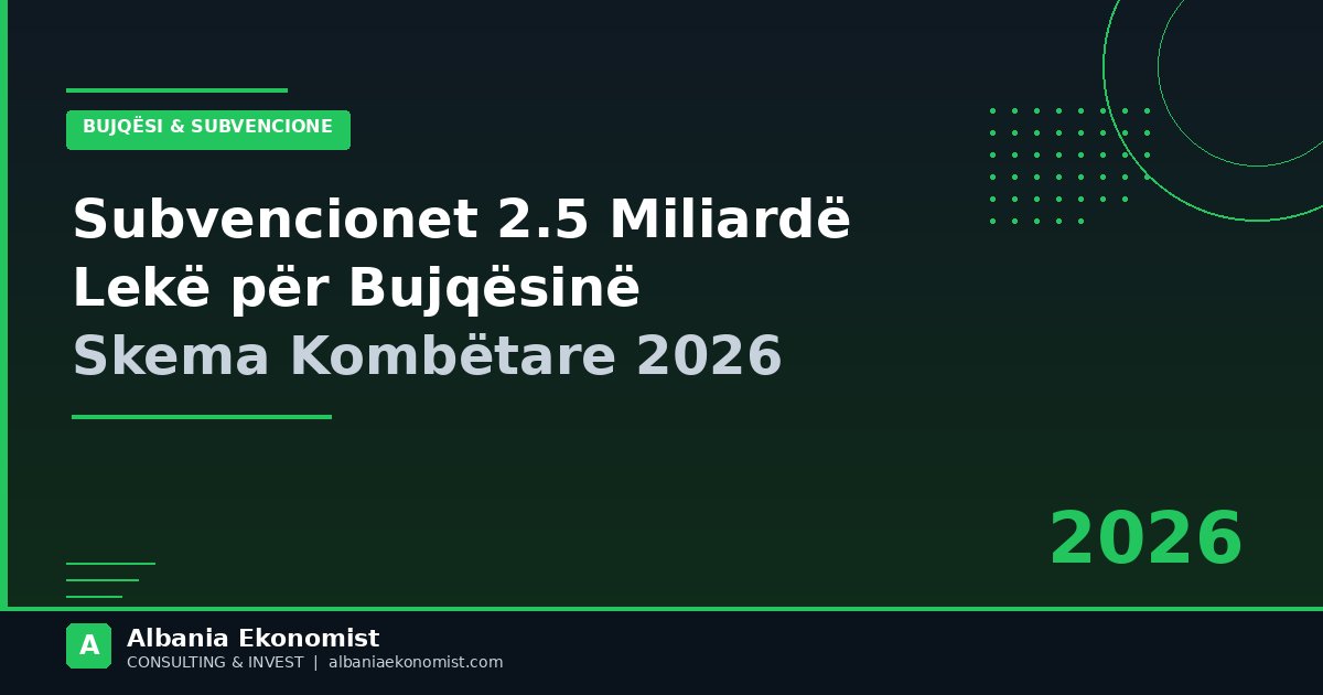 Subvencionet bujqësi 2026 — Albania Ekonomist